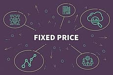 fixed prices