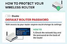 protect wireless router security