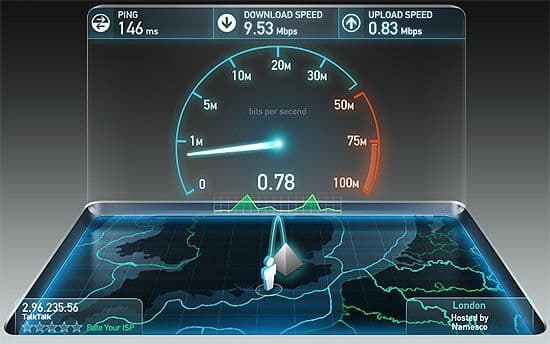 TalkTalk speed test results