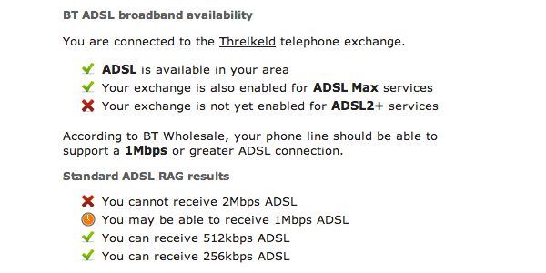 availability check Mungrisdale