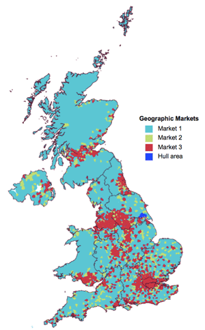 ofcom market categories