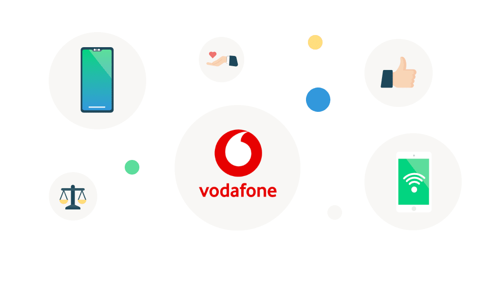 vodafone mobile plans