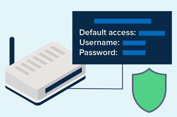 protect wireless router security