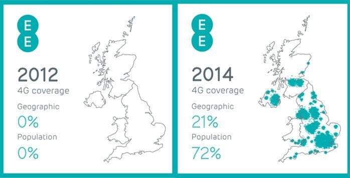 ee 4g network coverage 2012 to 2014