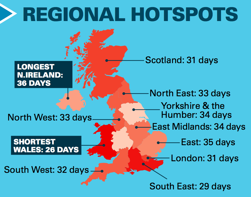 UK savings gap map