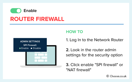 setup router firewall