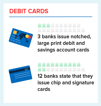 debit card accessibility