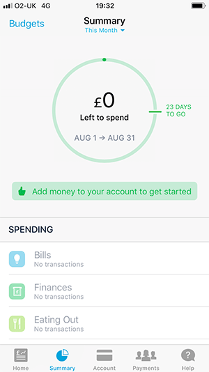 monzo budgeting