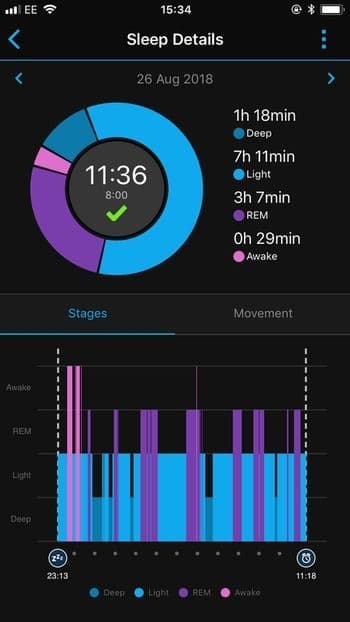 Fitbit app screenshot