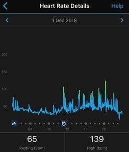 Garmin heart rate tracker