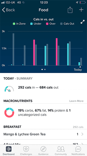 fitbit app food in-take record