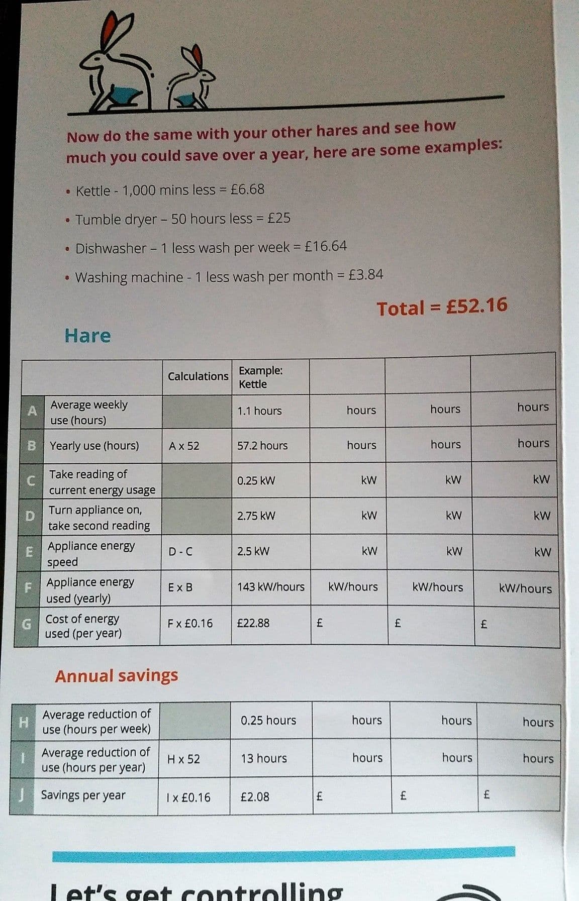 geo minim energy saving information