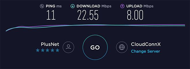 plusnet speed test 2