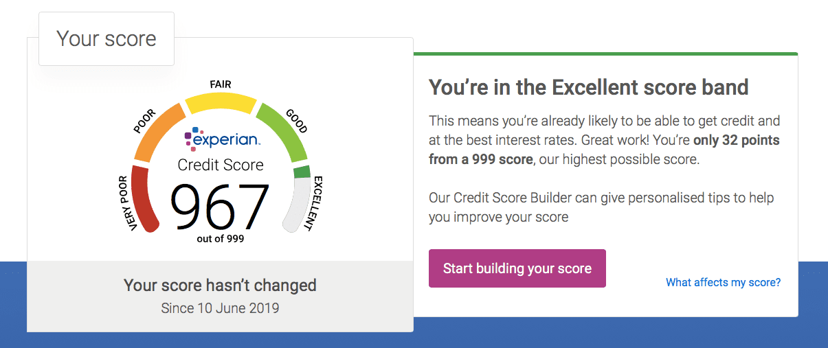 Experian credit score