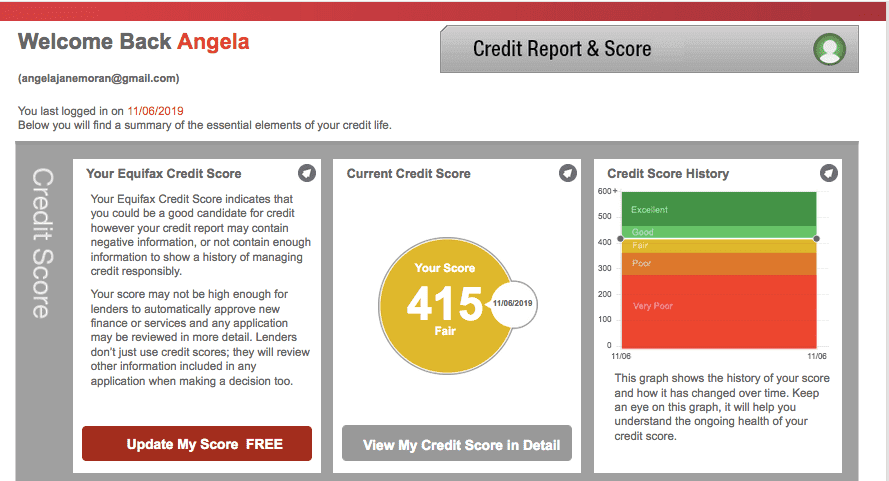 Equifax dashboard