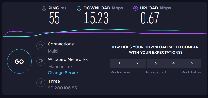 Three HomeFi speedtest result