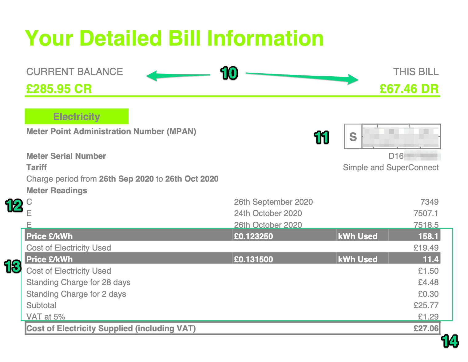 sample energy bill