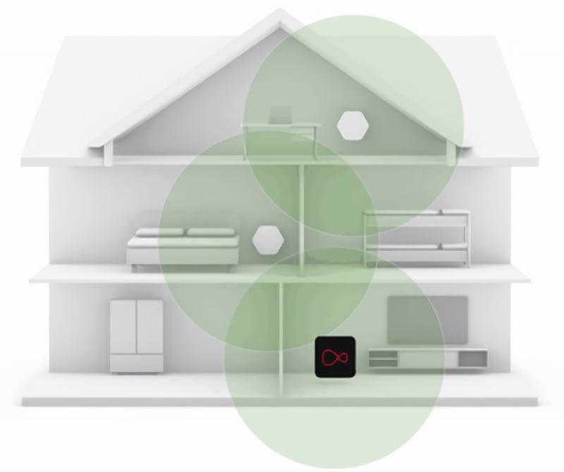 virgin media mesh system illustration