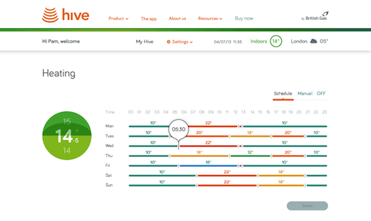 hive dashboard