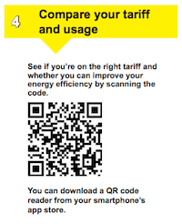 qr codes