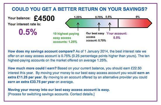 FCA cash savings market study