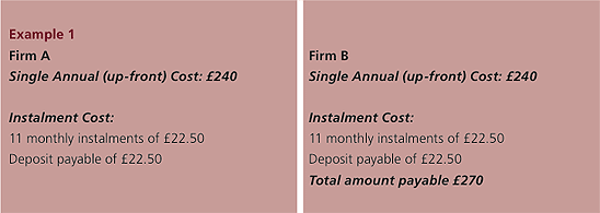 fca insurance example