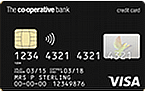 Co-operative Bank Balance Transfer
