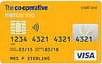 Co-operative Bank Members