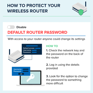 protect wireless router security thumbnail